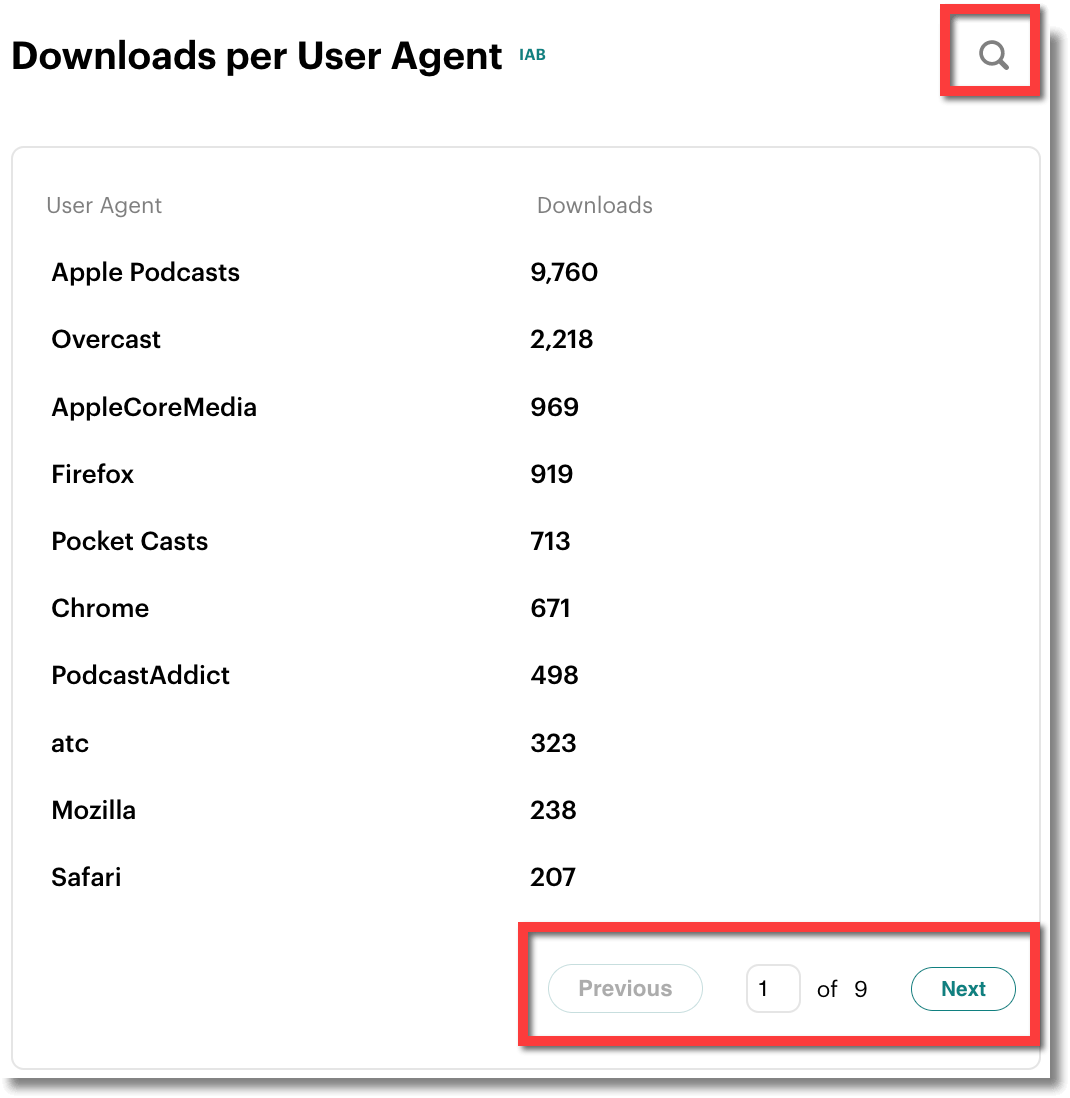 downloads-agent-stats__2_.png