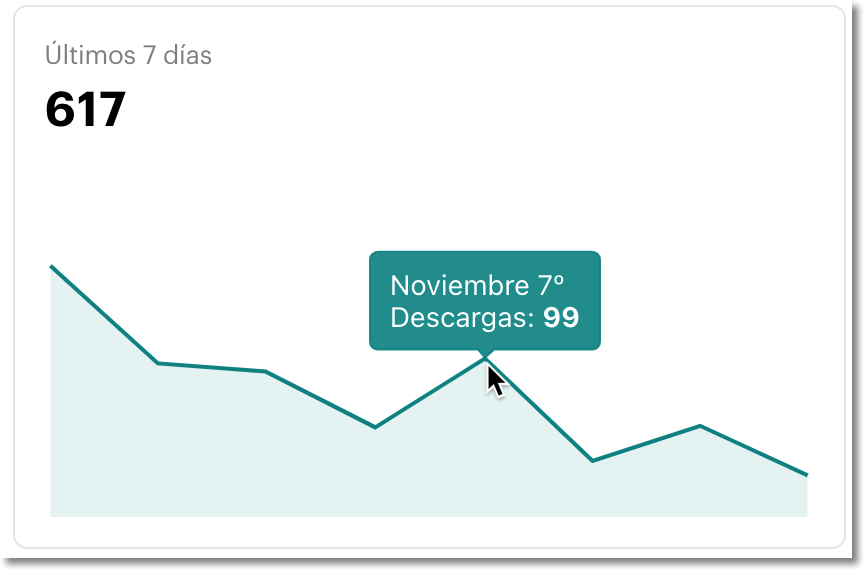 ultimos-7-dias__1_.png