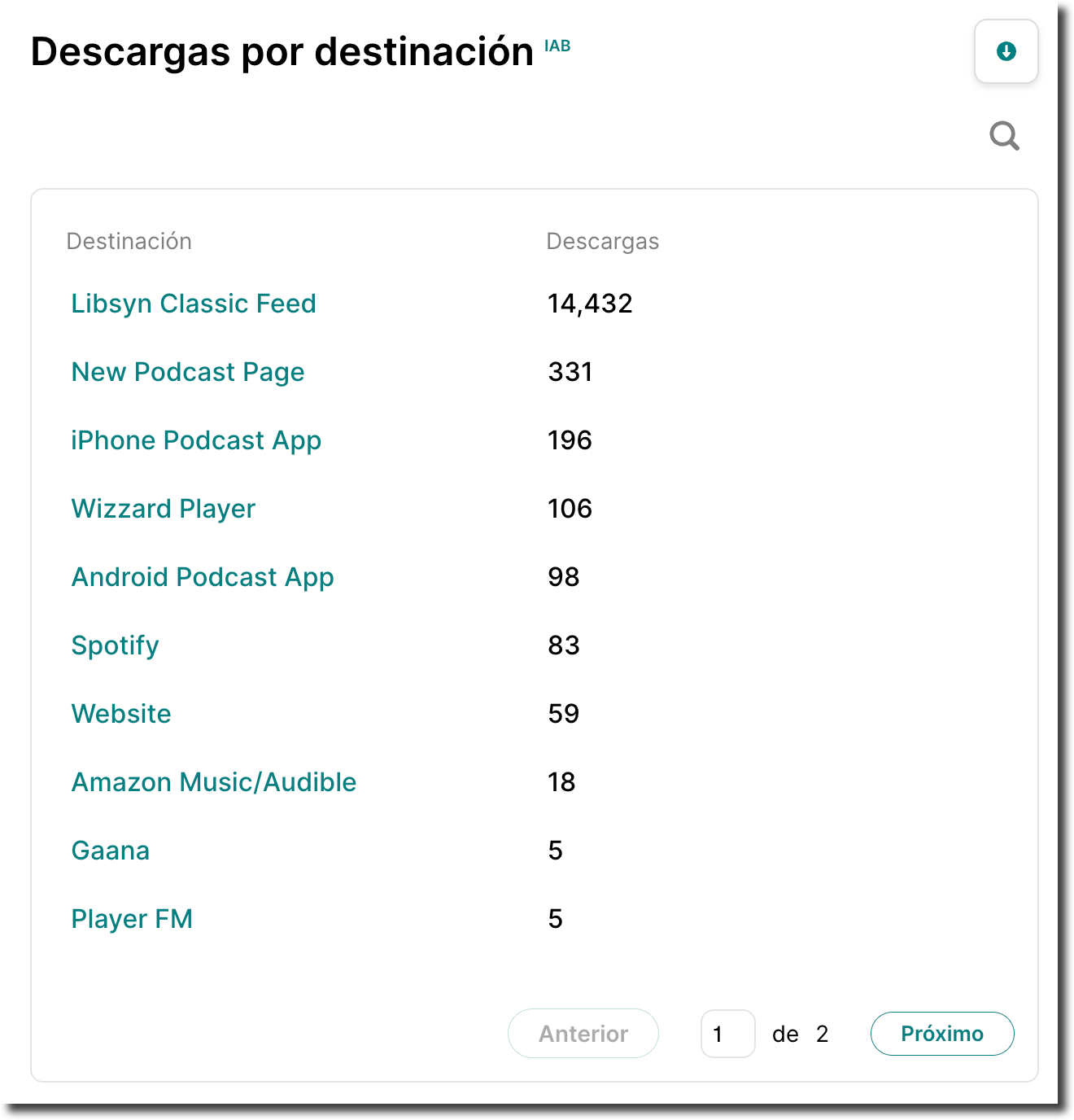 destinacion.png