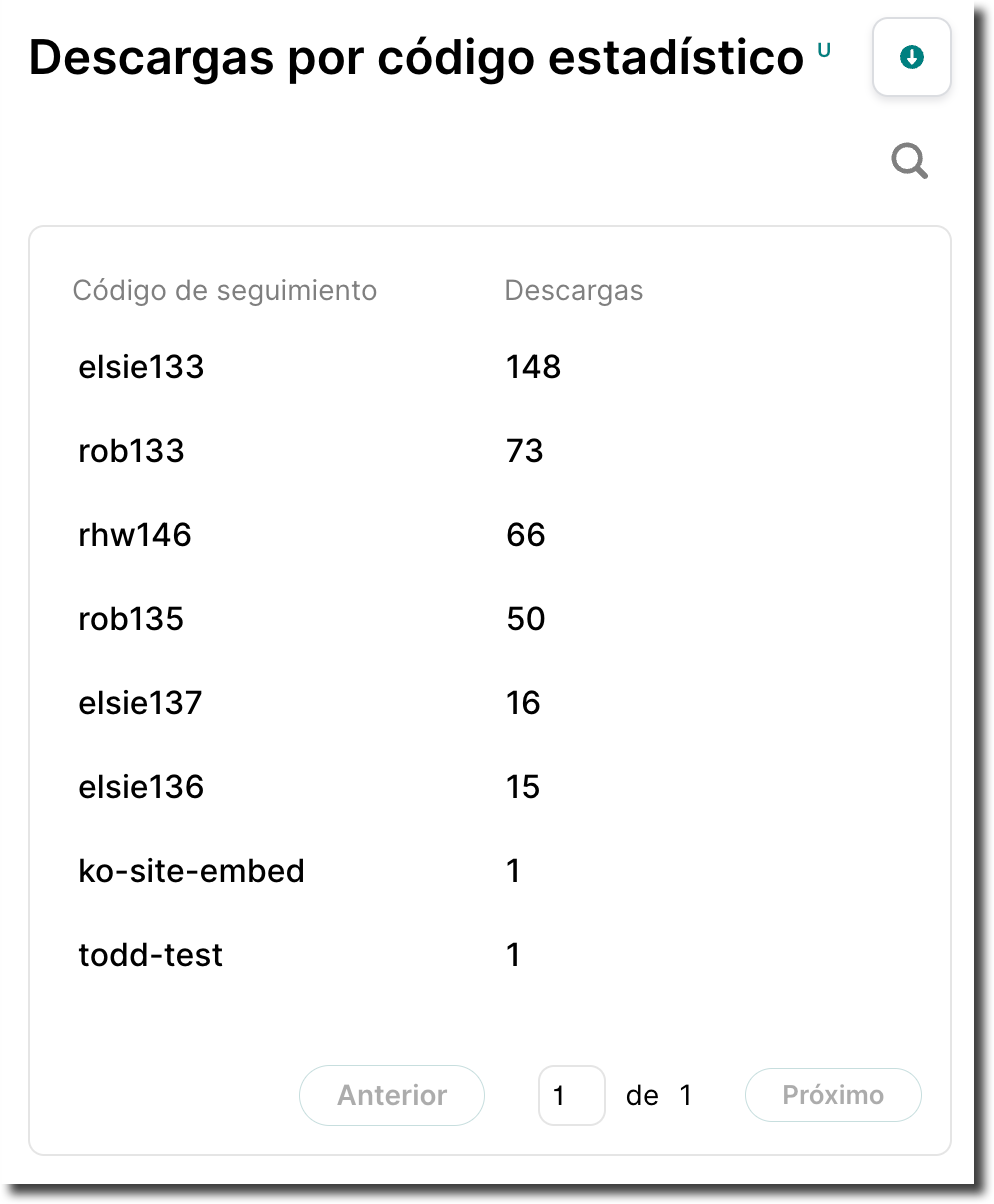 codigo.png